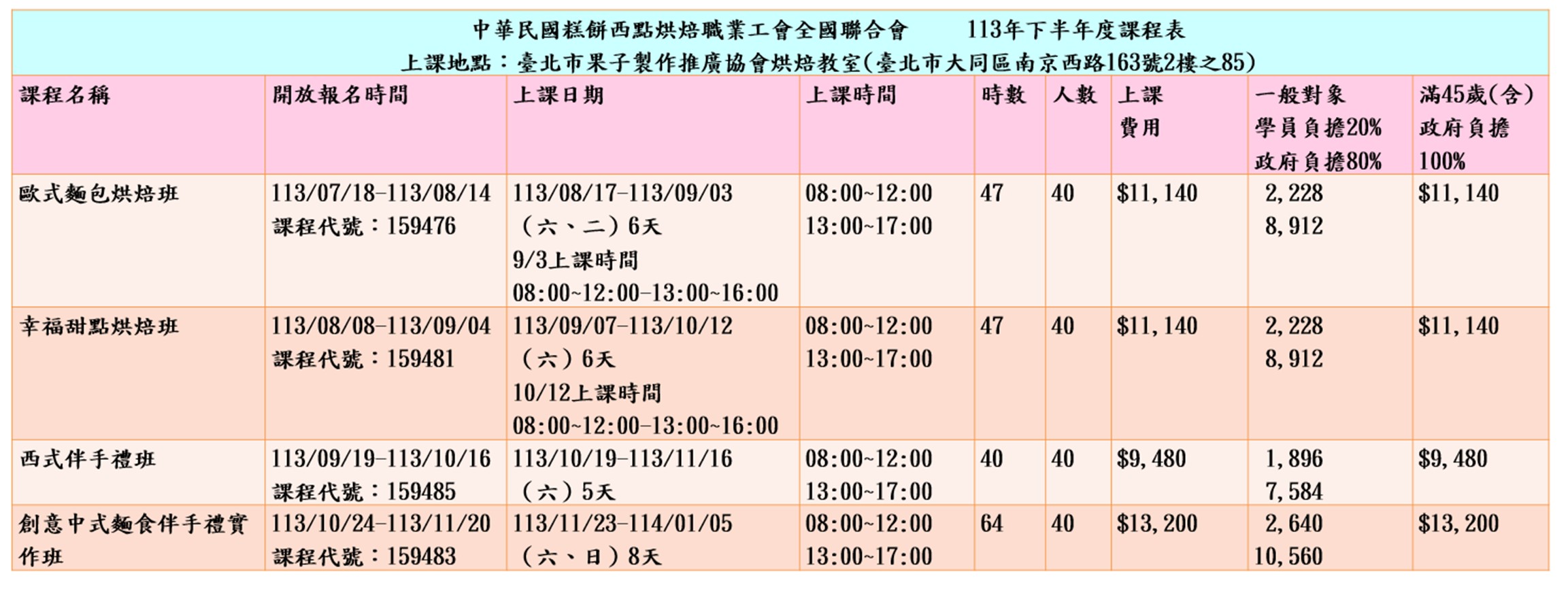 公佈113年下半年度在職訓練課程表